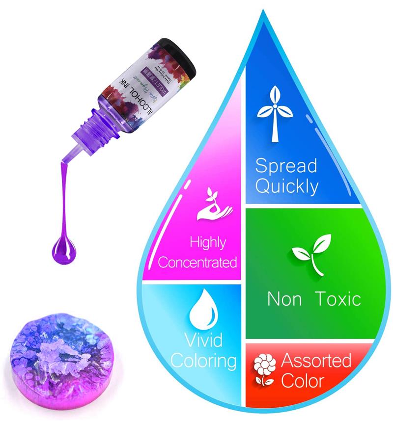 Ensemble de 24 couleurs de Pig - Resin Dye Alcohol avis et prix