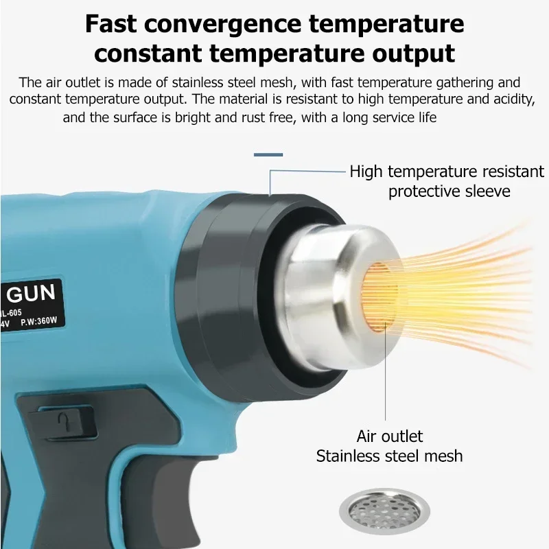 Pistolet à air chaud à chauffa - Heat Gun Small avis et prix
