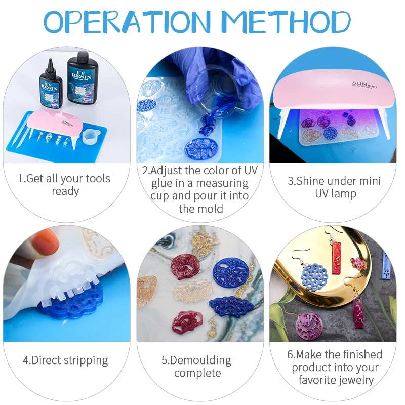 Kit de colle en résine UV dure - Epoxy Uv Resin Kit avis et prix
