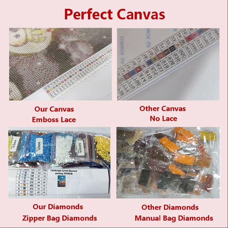 Kits de peinture diamant 5D DI - Resin Craft Kit avis et prix